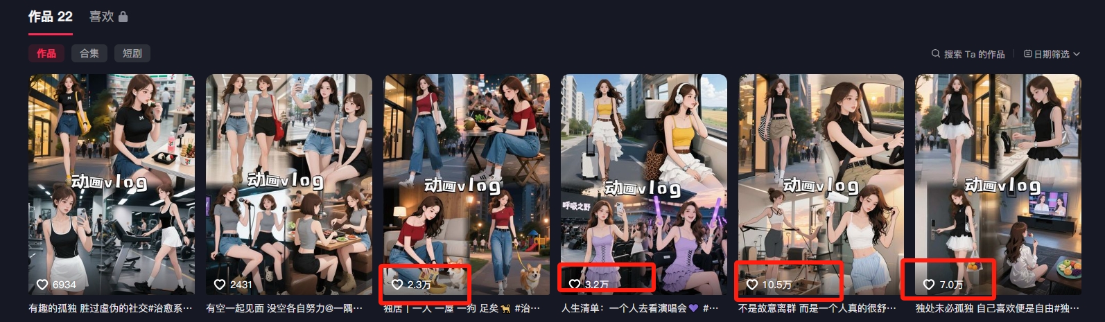 图片[1]-利用AI制作独居美女vlog短视频，零门槛轻松做爆款，22条作品涨粉33万-迦哆网创社