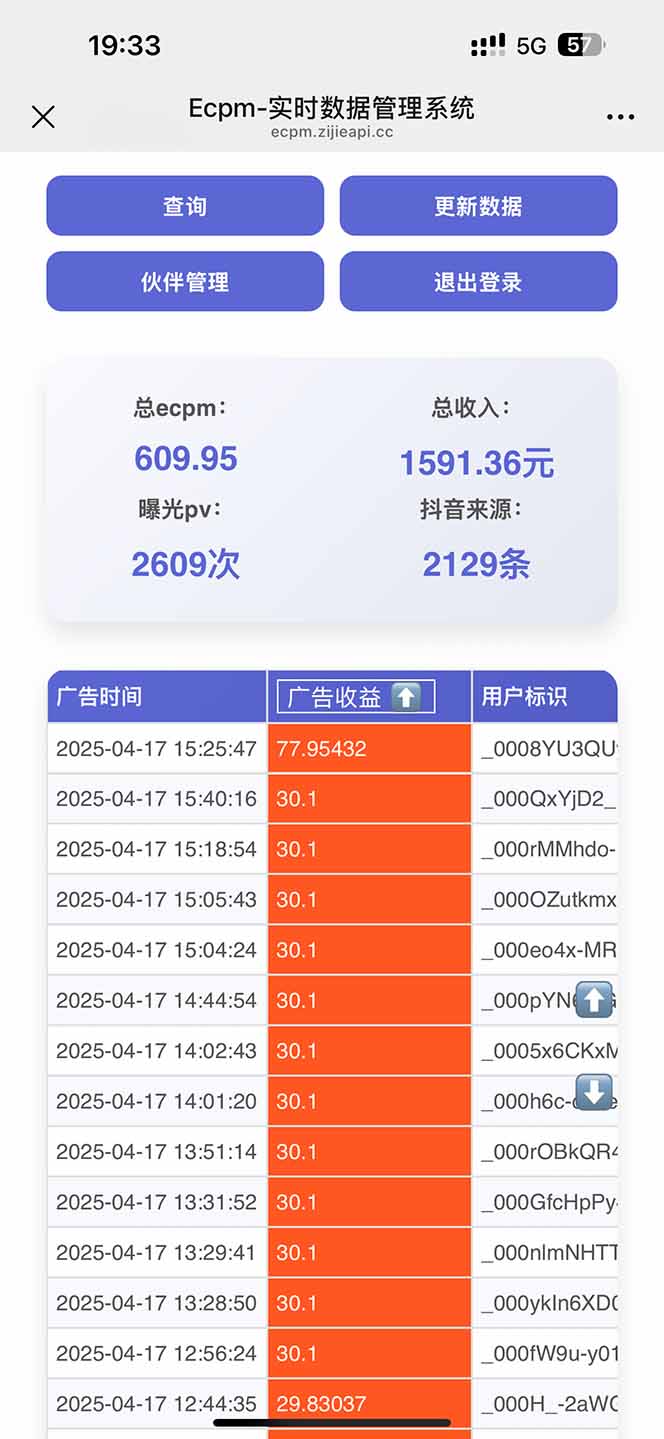 抖音掘金单日2000+不限制手机型号，有手机就能赚钱-迦哆网创社