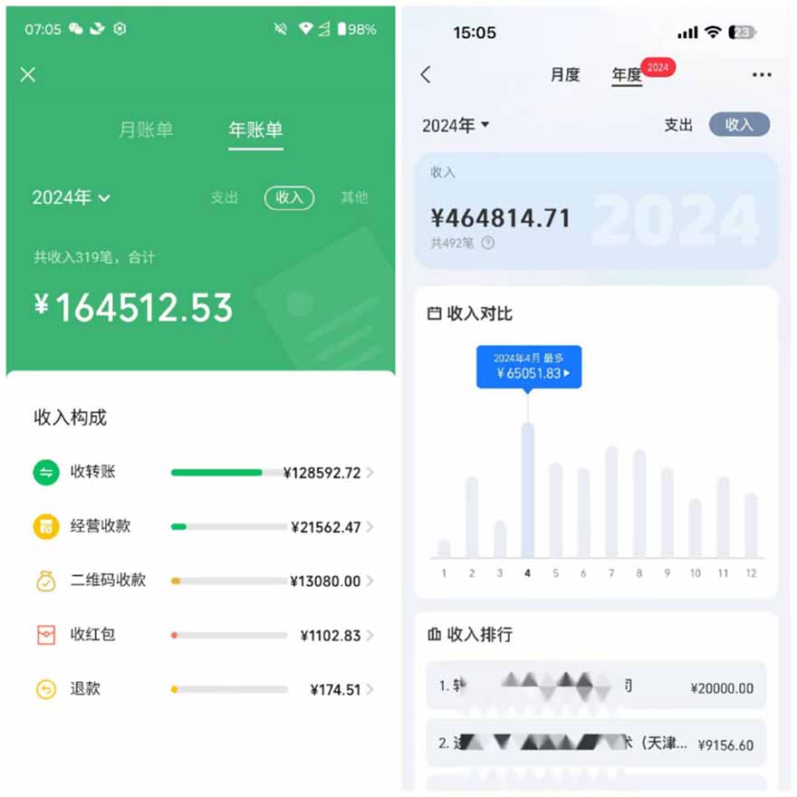 图片[2]-2025年，请“不择手段”去搞钱!-迦哆网创社