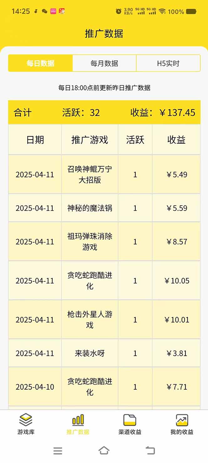 微信小程序撸广，最新风口项目，日入300+ 免费分享 可批量操作 小白可…-迦哆网创社