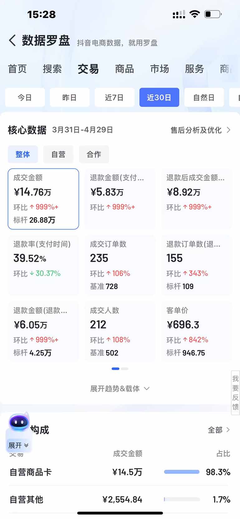 图片[3]-抖音小店全新模式 最新风口，日收入500-5000+！小白简单上手-迦哆网创社