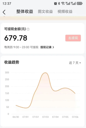 零成本零门槛头条热点搬运术，零门槛日入100+，工具+教程全部附上-迦哆网创社