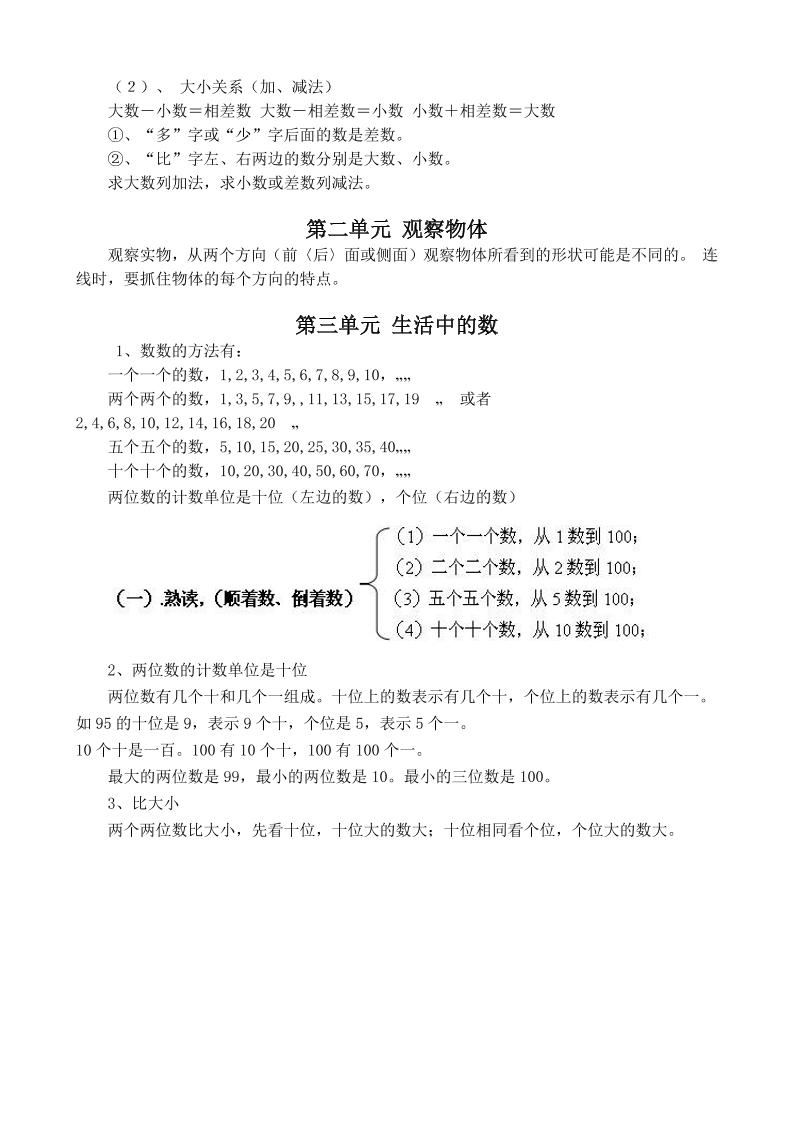 一下新北师大版数学知识点-迦哆网创社
