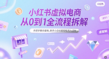 小红书虚拟电商从0到1全流程拆解，手把手教你复制，新手小白也能轻松月入过W-迦哆网创社