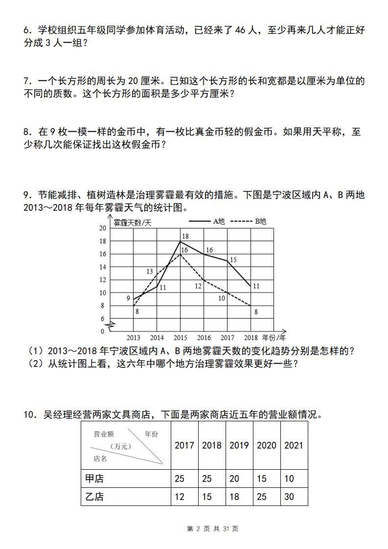 五下数学【期末复习五大专题精炼（专题四：应用题）】-迦哆网创社