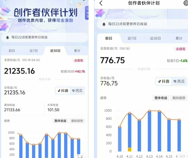 抖音海洋动物赛道新玩法，撸创作者伙伴计划，日入大几张，保姆级教程-迦哆网创社