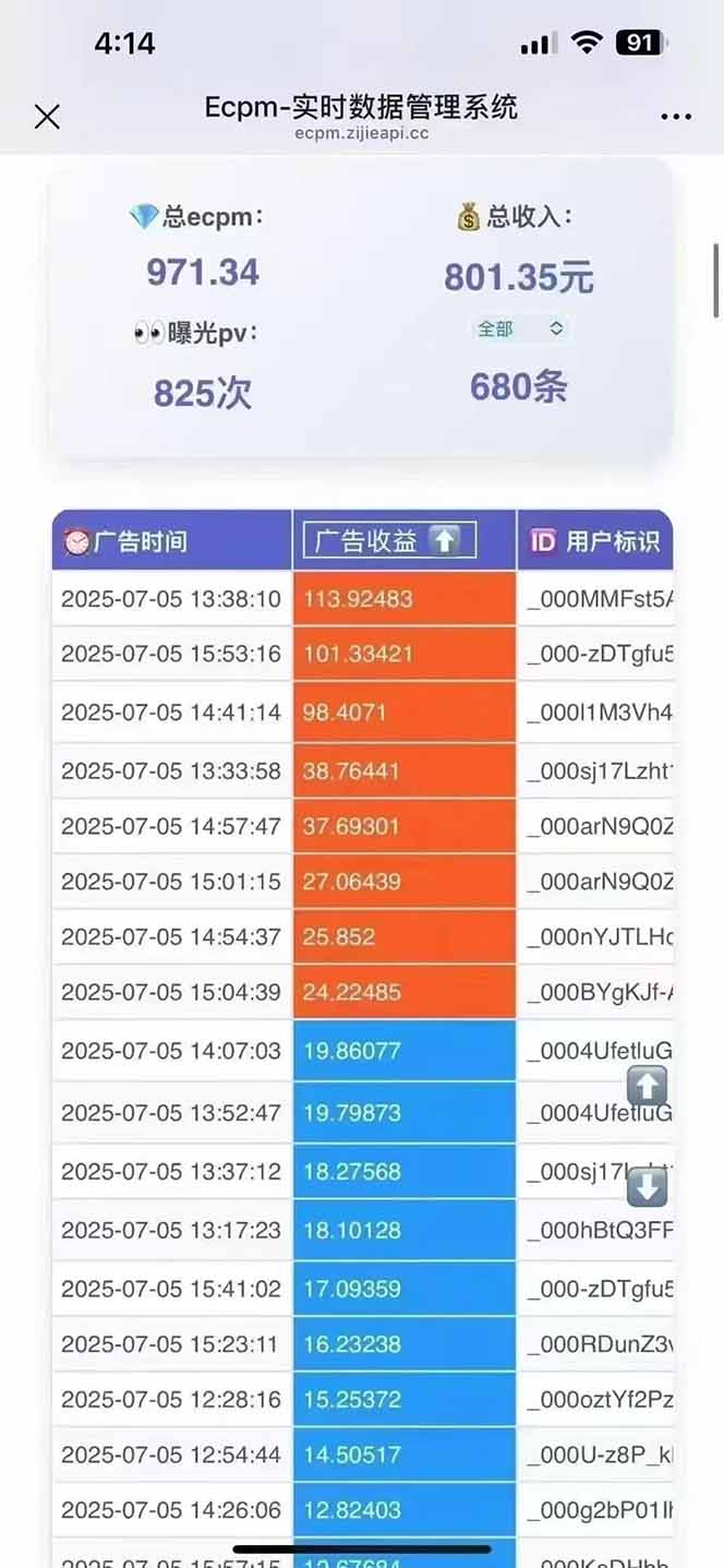 2025最热抖音项目 Ai时代风口项目小程序游戏开发 实测单个游戏日收入1800+-迦哆网创社