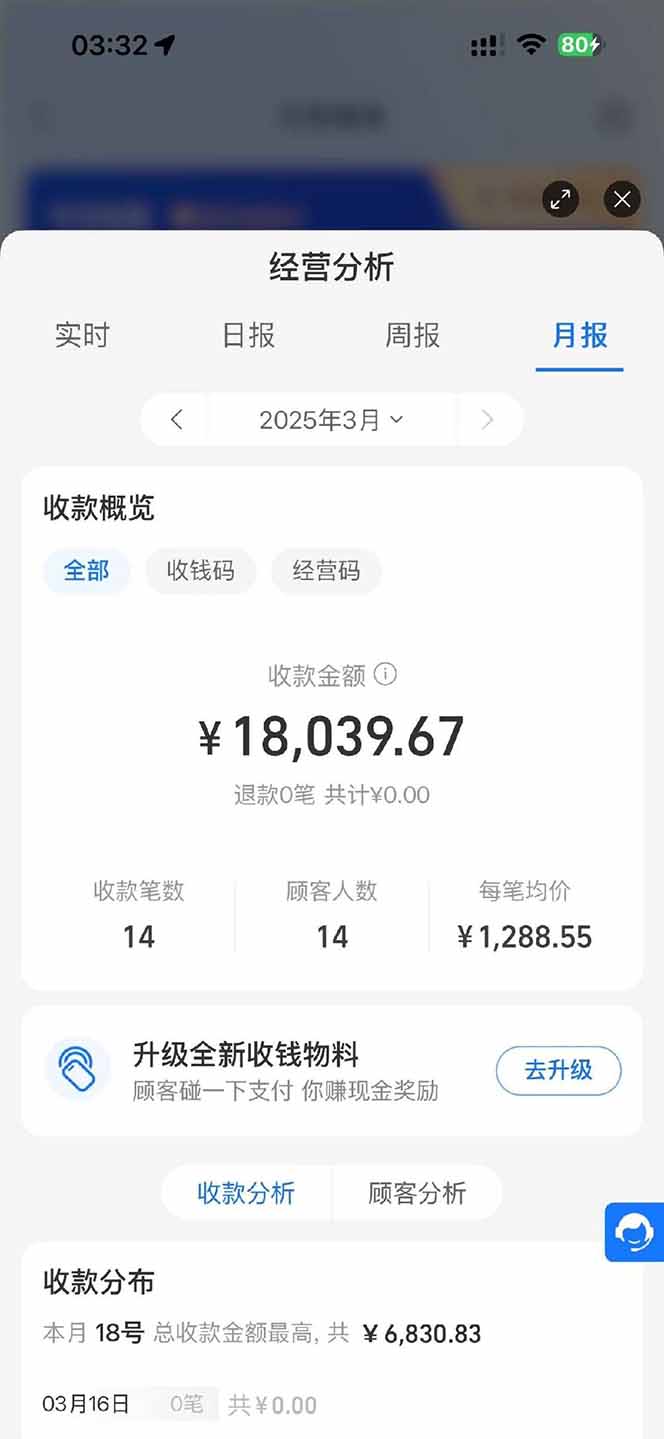 图片[1]-【2025年4月】知识付费镰刀训练营：单号年赚百万的超级IP孵化术-迦哆网创社