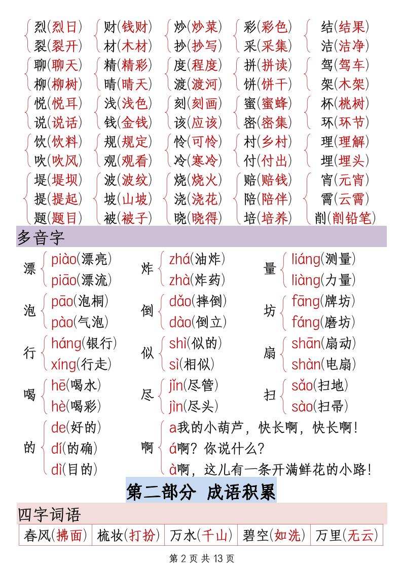 二下语文期末复习重点知识汇总（13页）-迦哆网创社