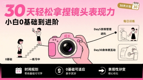 30天轻松拿捏镜头表现力，小白0基础到进阶-迦哆网创社