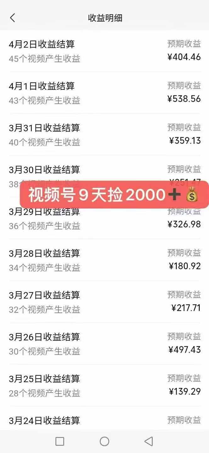 全新托管躺赚项目，微信视频号公众号托管代运营，每天五分钟，收益大几百-迦哆网创社