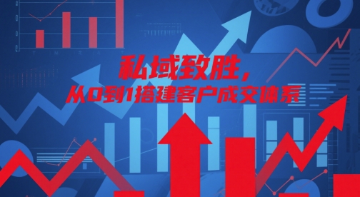 私域致胜，从0到1搭建客户成交体系-迦哆网创社
