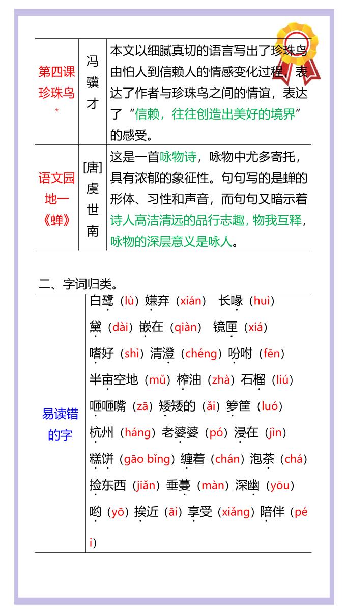 【2025秋新版】五年级语文上册《第一单元》高频考点汇总！-迦哆网创社