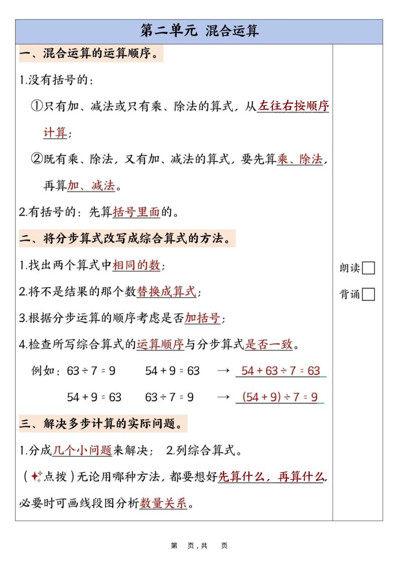 新二升三数学暑假预习背诵打卡表（10页）-三上数学-迦哆网创社