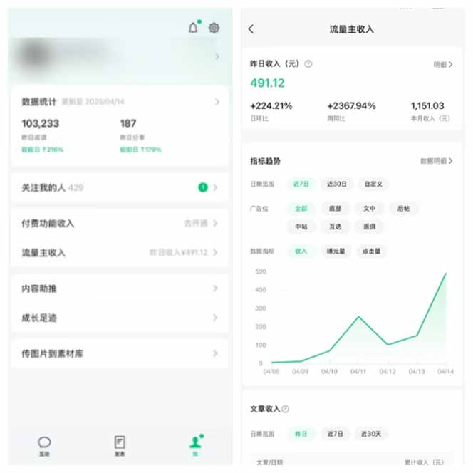 图片[2]-全新托管躺赚项目，微信视频号公众号托管代运营，每天五分钟，收益大几百-迦哆网创社