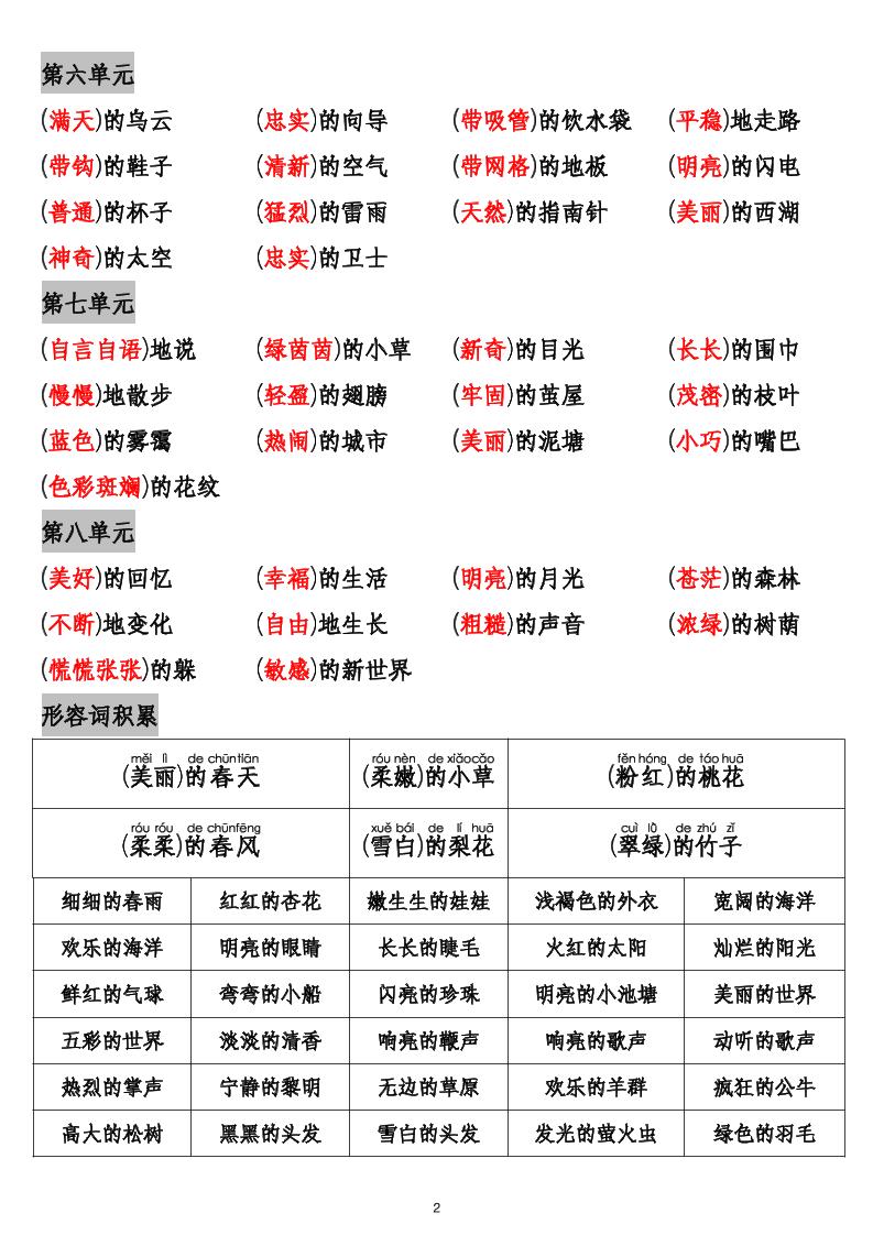 二下语文1-8单元重点词语搭配归纳6页-迦哆网创社