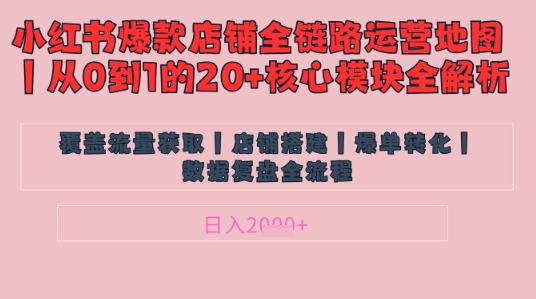 别再乱投流了！小红书店铺精细化运营让爆款笔记自己涨粉的底层逻辑​，日入1k-迦哆网创社