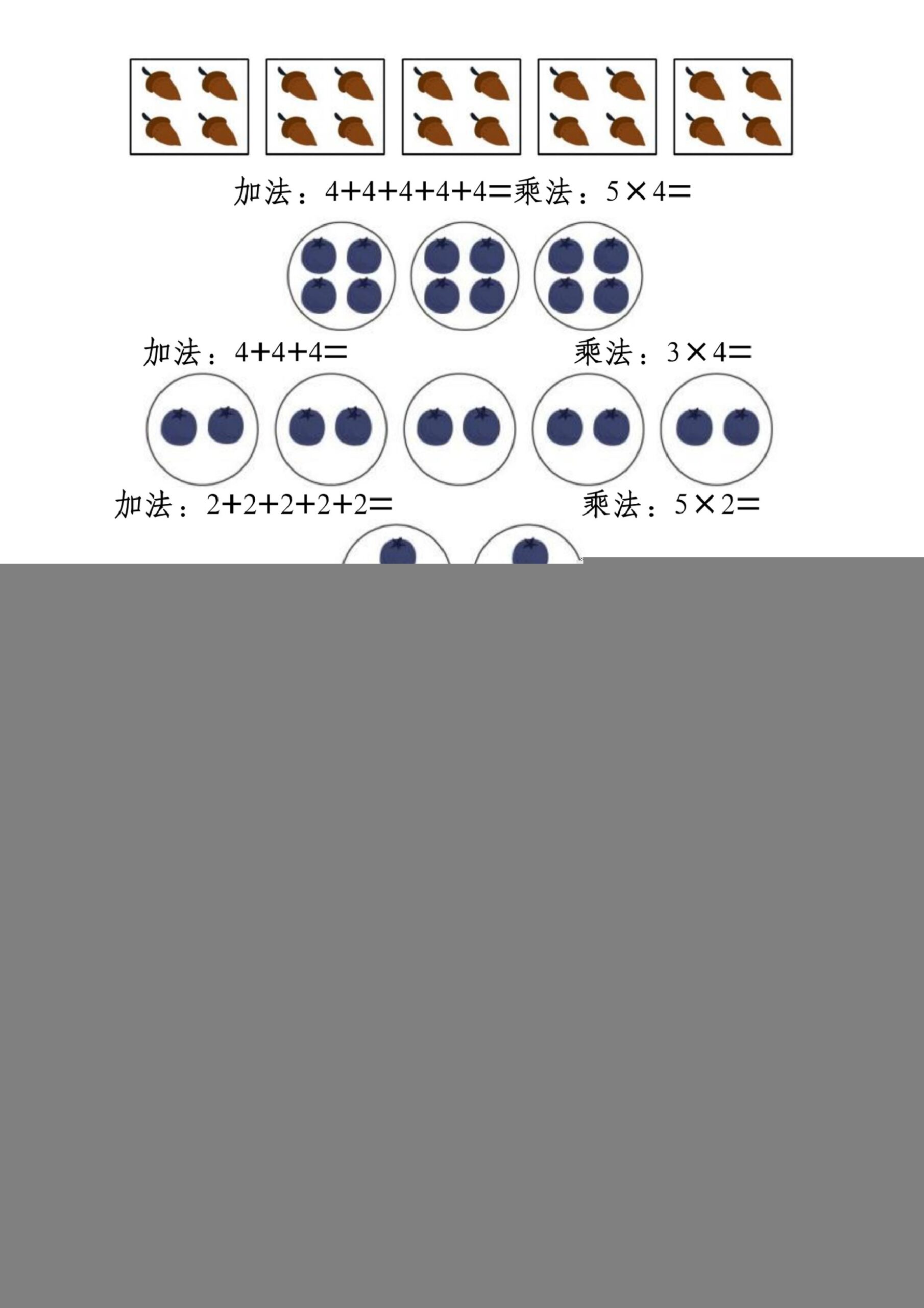 一升二数学暑假预习乘法的初步认识（10页乘法启蒙）二上-迦哆网创社