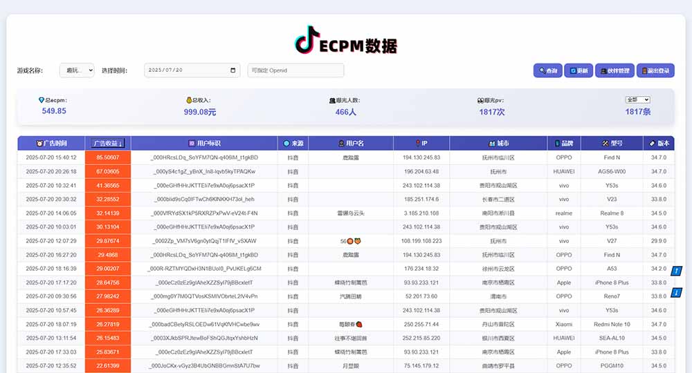 抖音小游戏，日赚2000＋2025最火赛道-迦哆网创社