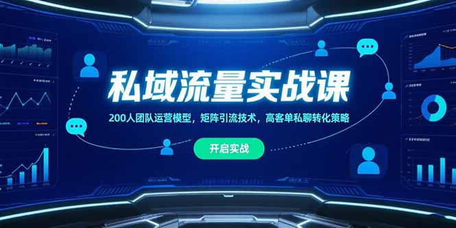 私域流量实战课，200人团队运营模型，矩阵引流技术，高客单私聊转化策略-迦哆网创社