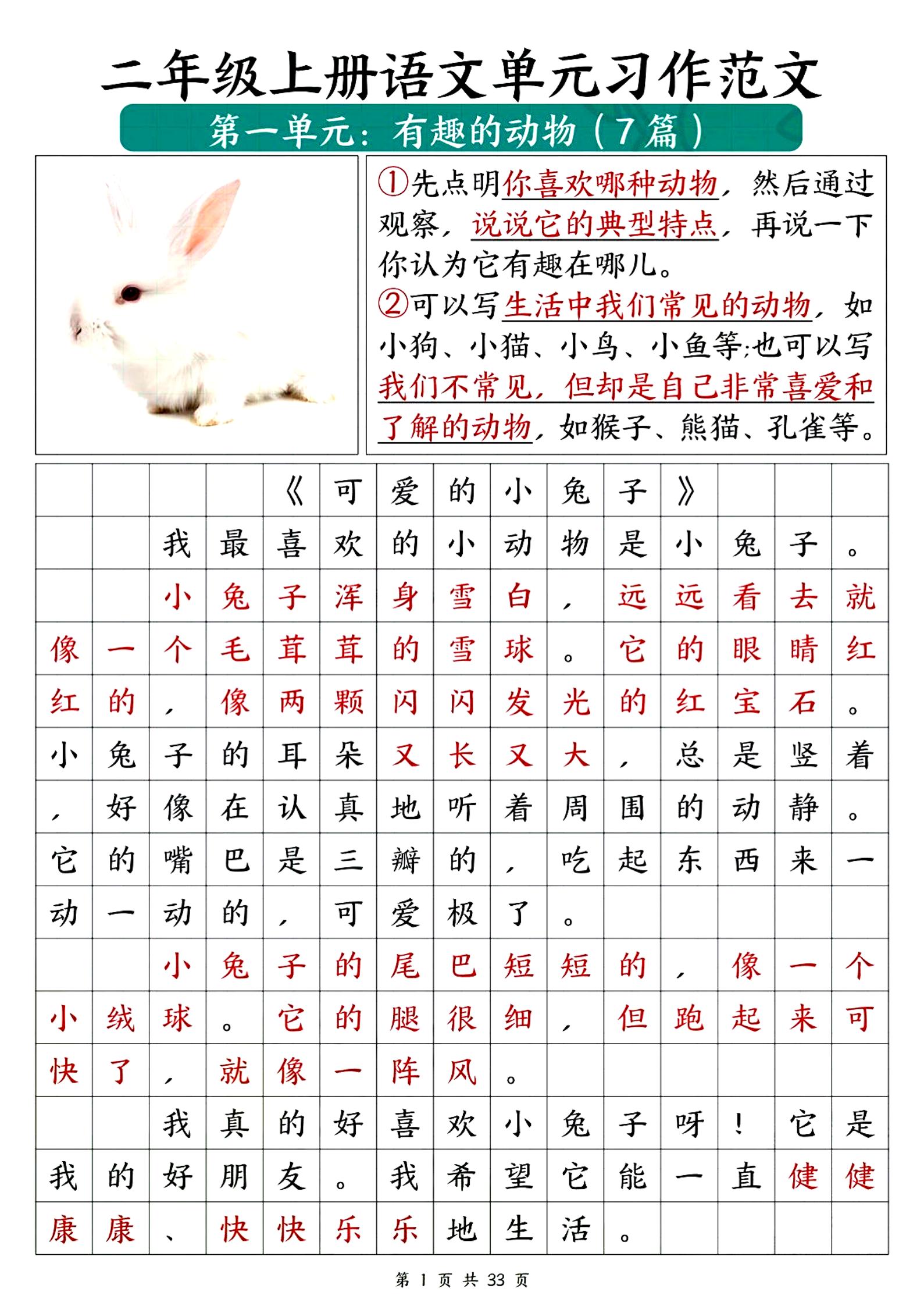 二上语文1-8单元必备优秀写作范文33篇（33页）-迦哆网创社