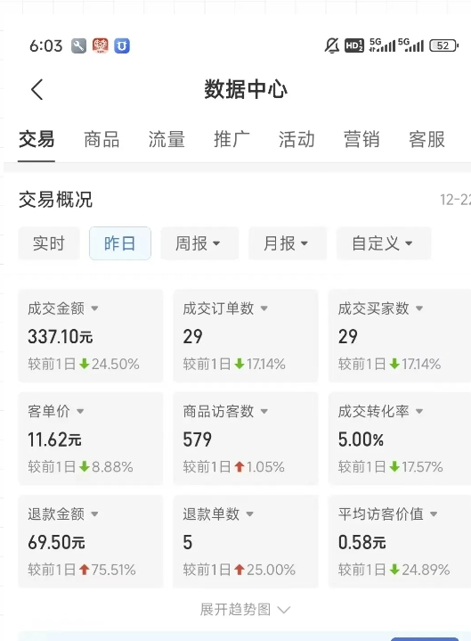 虚拟资料第四期，波浪思路+撸单玩法，新增闲鱼独家玩法-迦哆网创社
