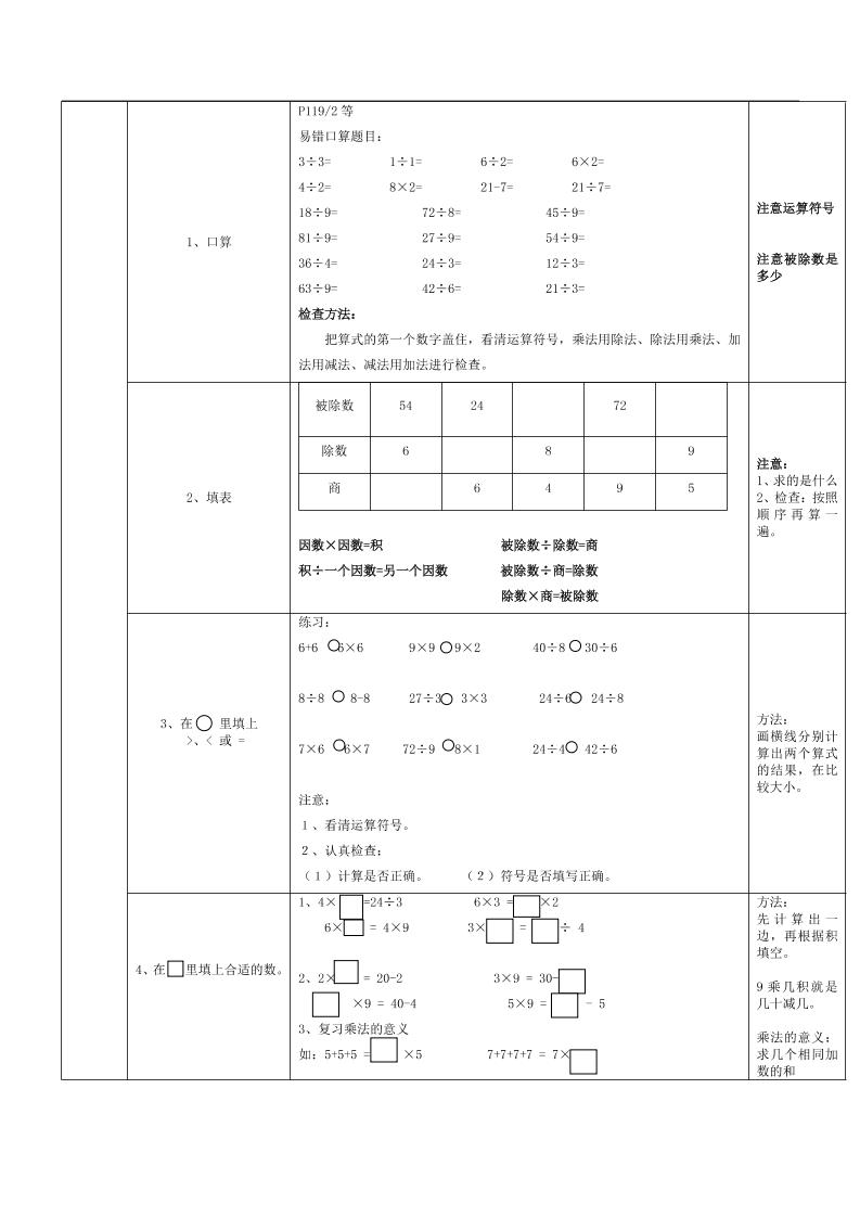 二下人教版数学复习要点-迦哆网创社