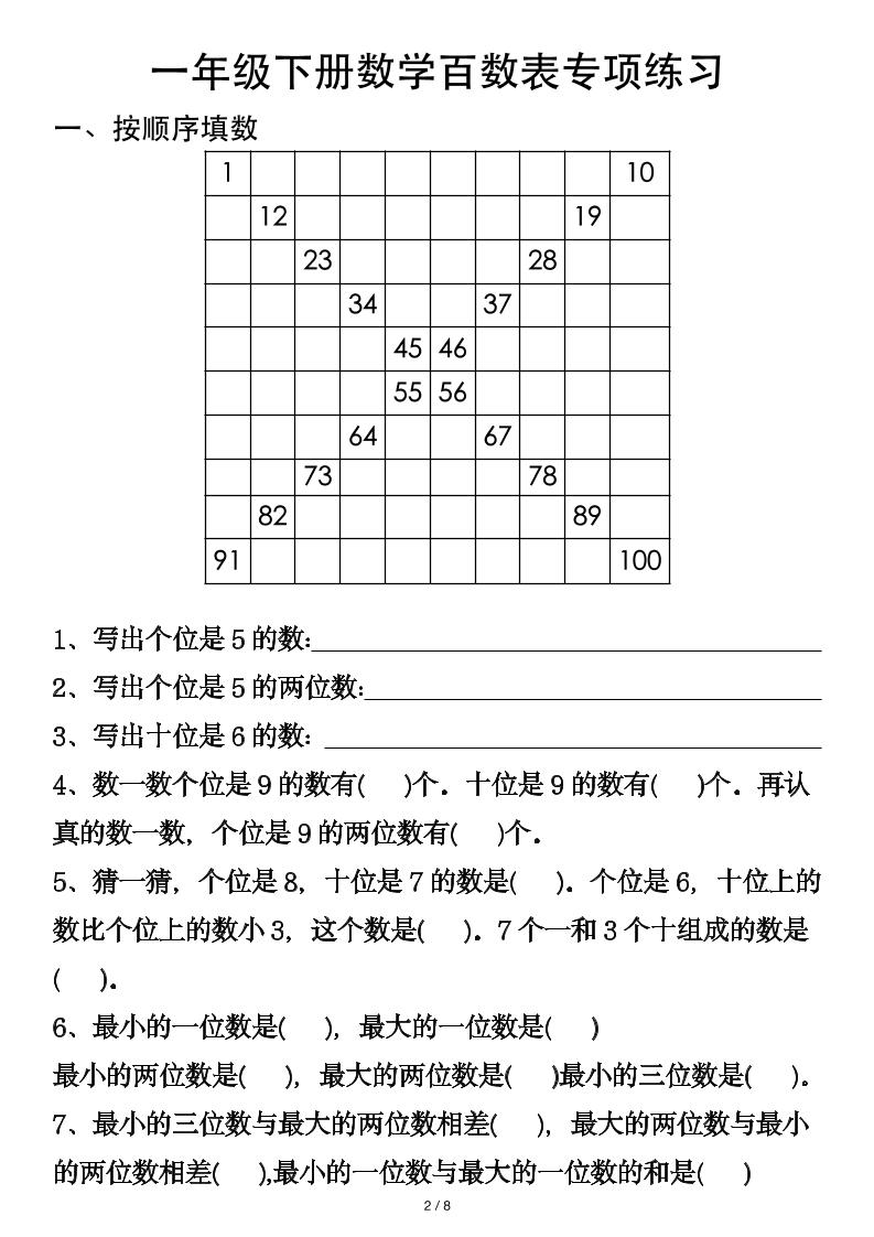 一年级下册数学重点知识百数表-迦哆网创社