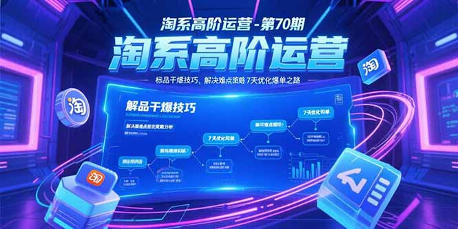 淘系高阶运营-第70期，标品干爆技巧，解决难点策略，大佬操盘方法-迦哆网创社