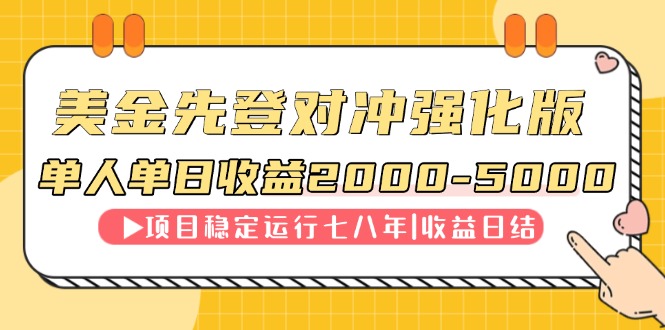连续8年创单日收入NO.1项目，日收益2000-5000-迦哆网创社