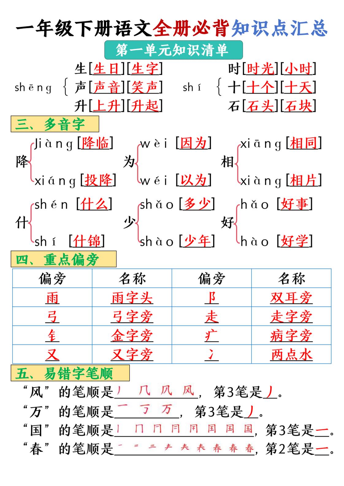 25春一年级下册语文全册必背知识点汇总-迦哆网创社