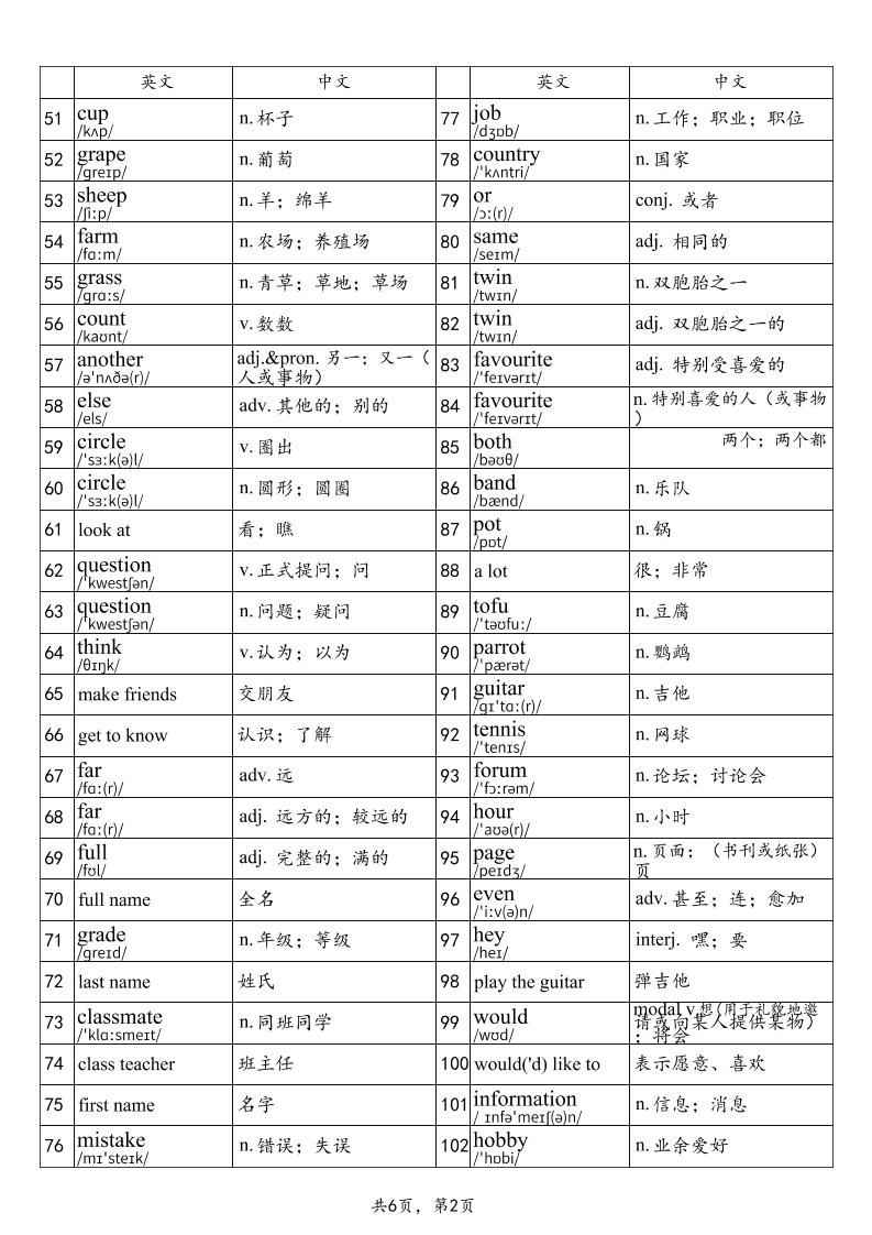 2025秋鲁教版六上英语单词表-part1-迦哆网创社