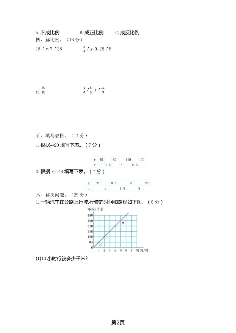 六年级下数学第四单元测试卷-1《北师版》-迦哆网创社