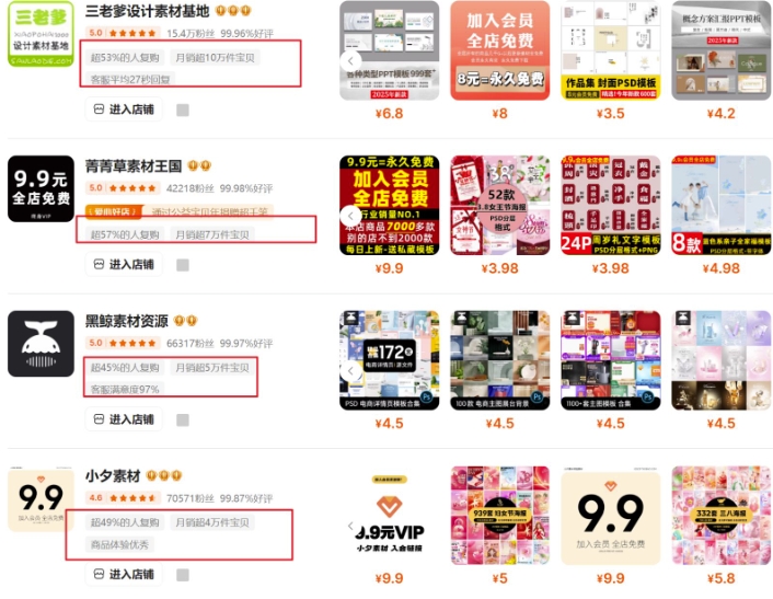 0成本虚拟项目实战手把手教你落地，单店月入5k-迦哆网创社