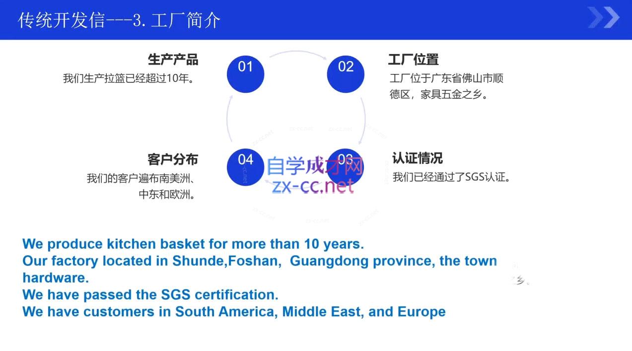 kemi老师·2025外贸流程开发社媒全攻略-迦哆网创社