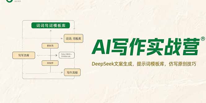 AI写作实战营，DeepSeek文案生成，提示词模板库，仿写原创技巧-迦哆网创社