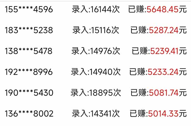 信息录入，几秒一单，只需一部手机，小白轻松上手，日入500＋-迦哆网创社