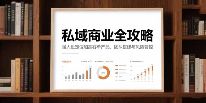 私域商业全攻略，强人设定位加高客单产品，团队搭建与风险管控-迦哆网创社