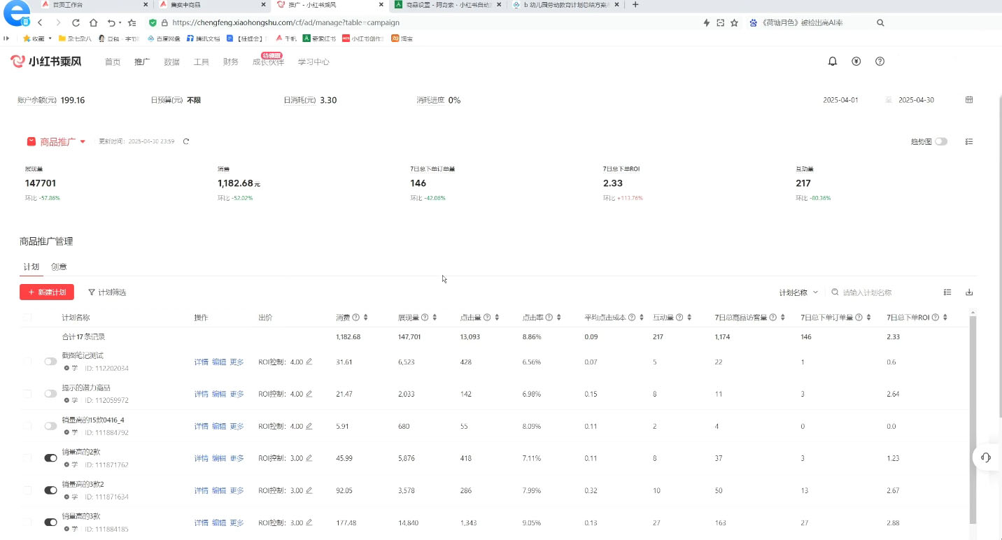 狂峰会·小红书虚拟店矩阵玩法-迦哆网创社