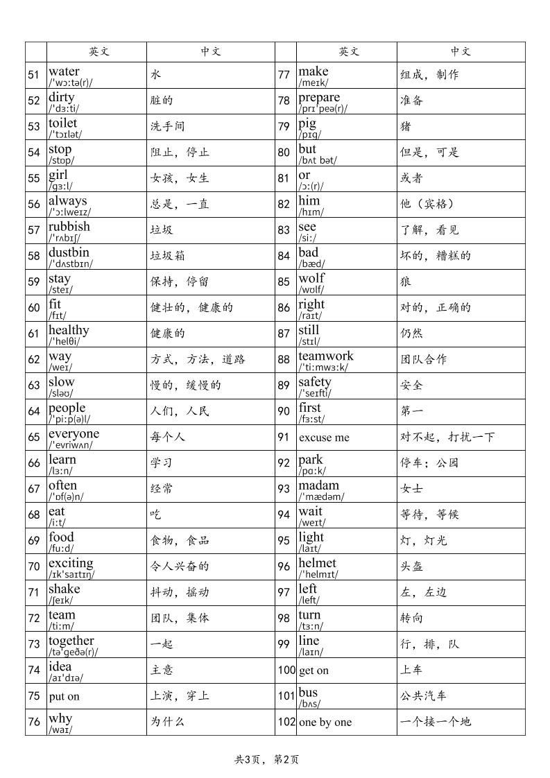 2025秋四上英语辽师大版单词表-迦哆网创社