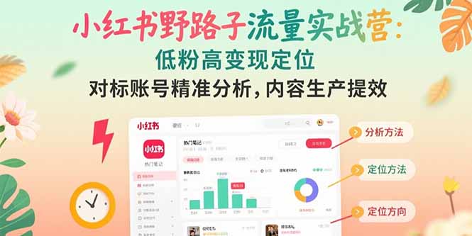 小红书野路子流量实战营：低粉高变现定位 对标账号精准分析 内容生产提效-迦哆网创社