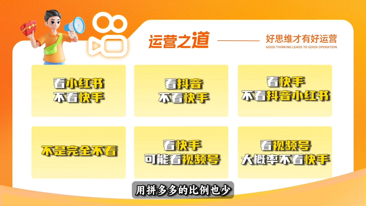 小希老师·快手运营+高阶剪辑实战课-迦哆网创社