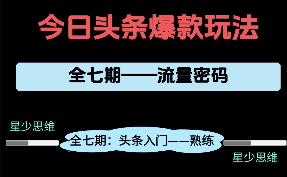 头条系列全七期项目拆解，全是干货，新手从0-1必经过程，99的人会踩的坑-迦哆网创社