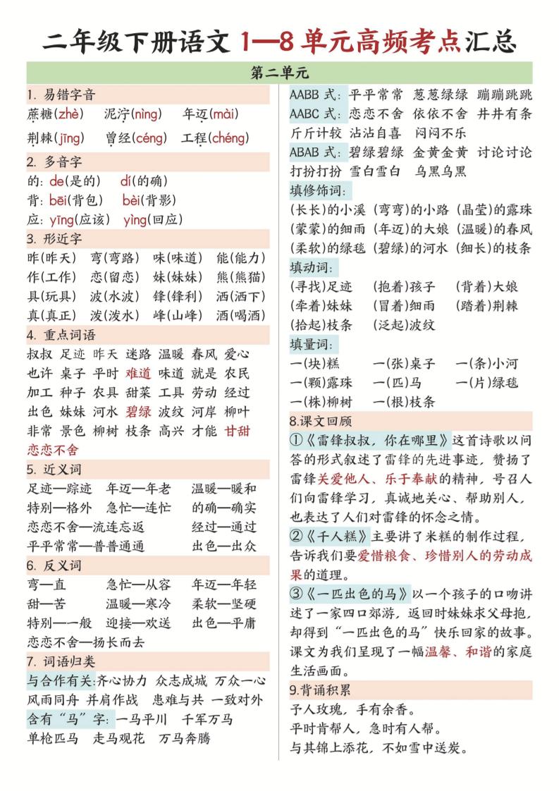 二年级下语文1-8单元高频考点汇总.-迦哆网创社