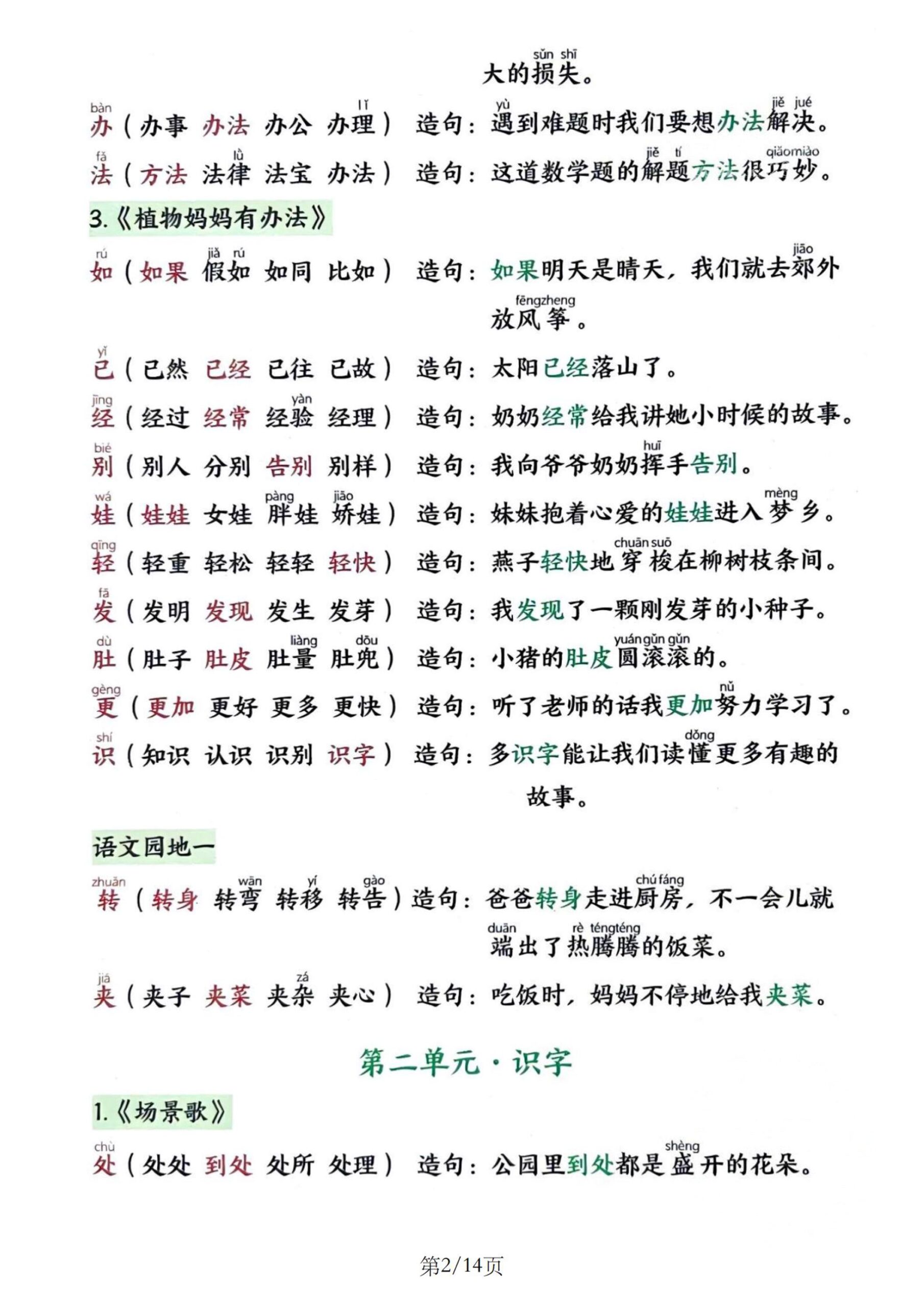 25秋二上语文写字表生字组词造句（14页）-迦哆网创社