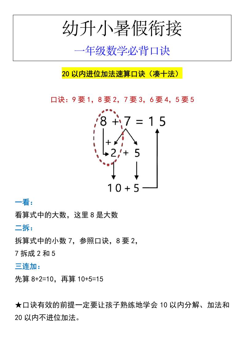 幼升小暑假衔接一年级数学必背口诀-迦哆网创社