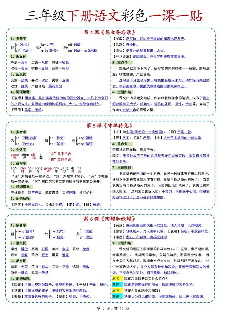新版三下语文彩色一课一贴（课内重点课课贴）10页-迦哆网创社