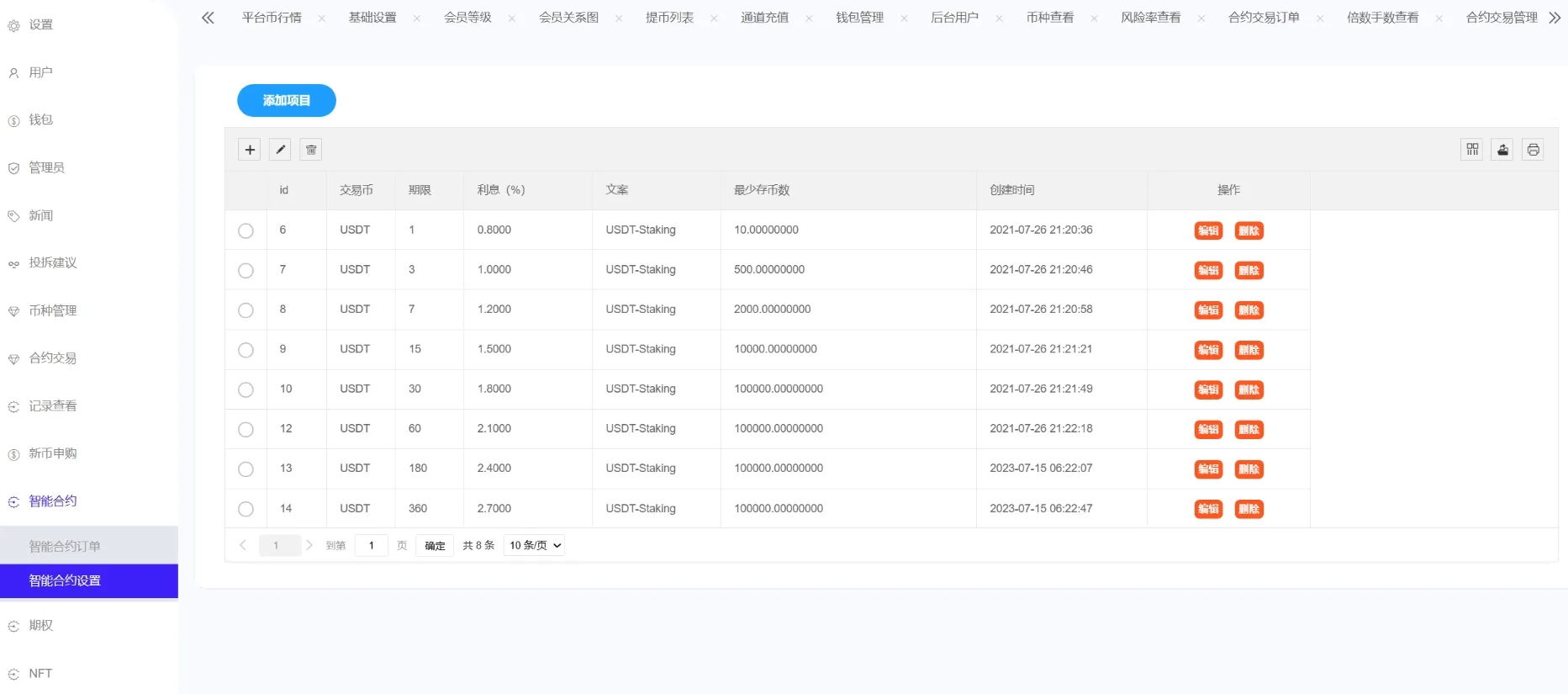 Phemex多语言交易所源码/期权交易+合约交易+新币申购+锁仓挖矿+平台币发行+K线行情控制/前端uniapp编译后+后端PHP-迦哆网创社