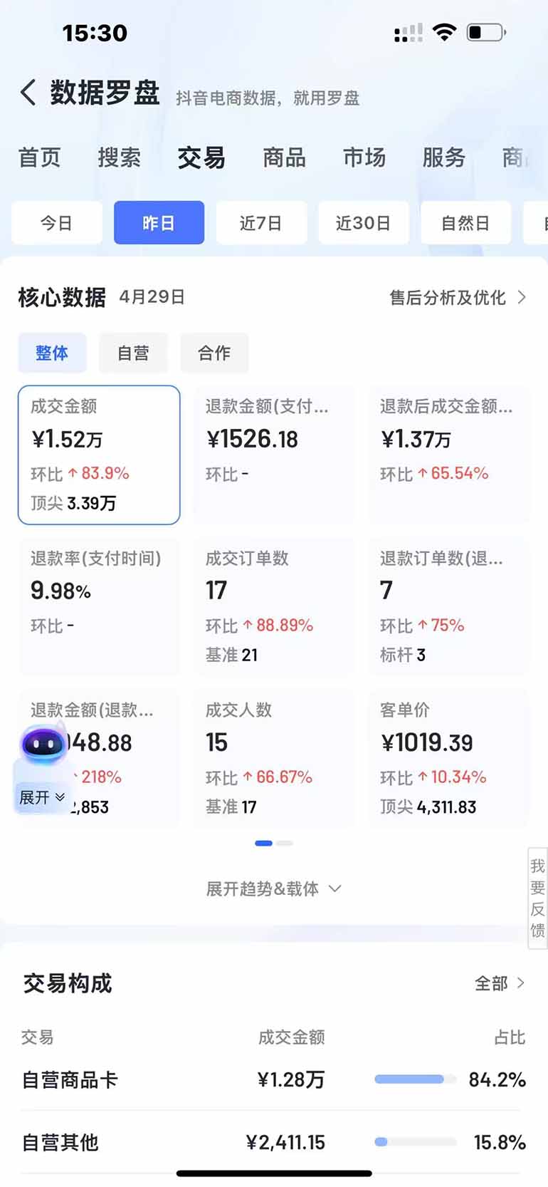 抖音小店全新模式 最新风口，日收入500-5000+！小白简单上手-迦哆网创社
