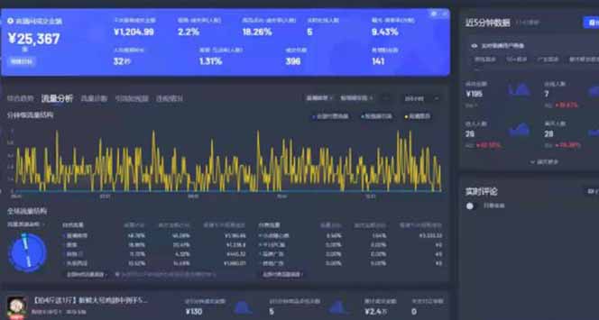 图片[1]-Deepseek赋能无人直播，2025无人直播最强打法，单日收入1000+新手小白…-迦哆网创社
